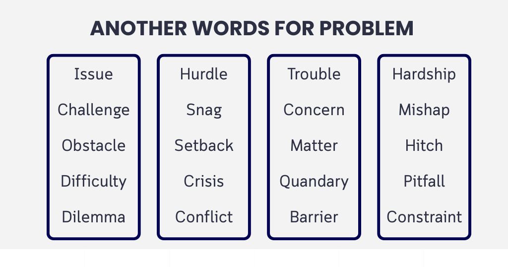 25 Strong Alternatives synonyms or another words For “Problem”