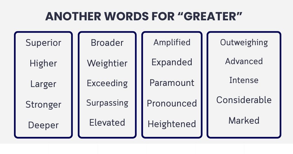 25 Quick Synonyms: Another Word for Greater