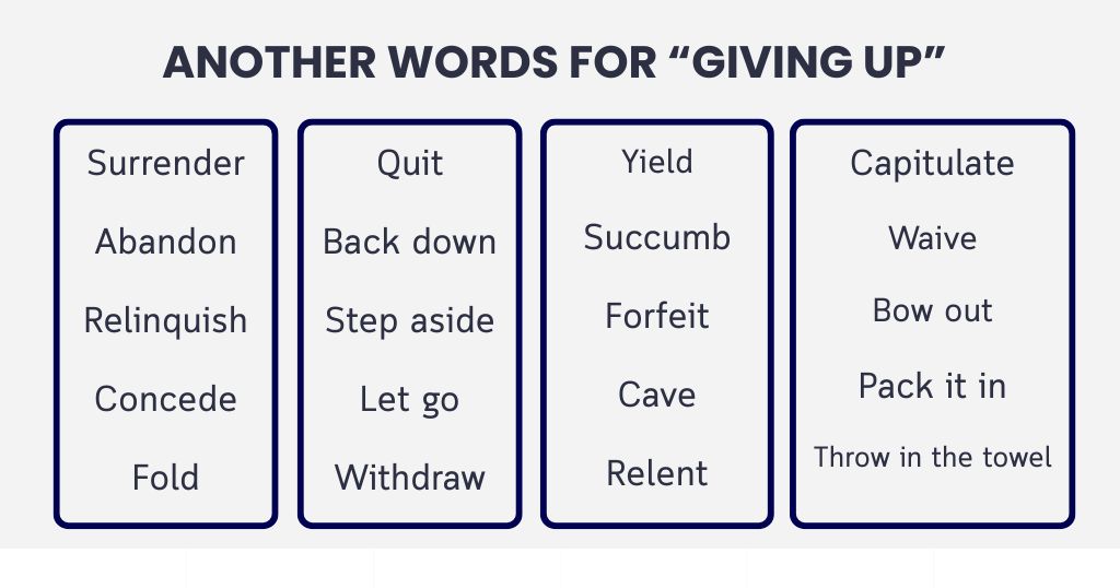 Another Word for Giving Up: 20 Synonyms Sorted by Tone and Context