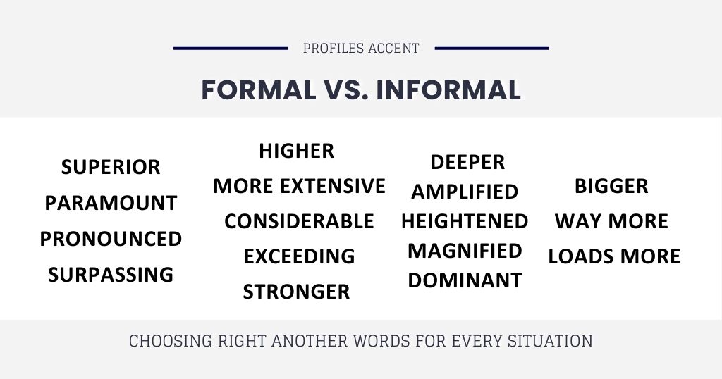 Another Word for Greater: Formal vs. Informal