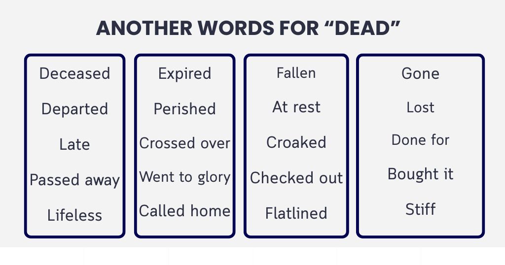 Quick 35 Alternatives Another Word for Dead