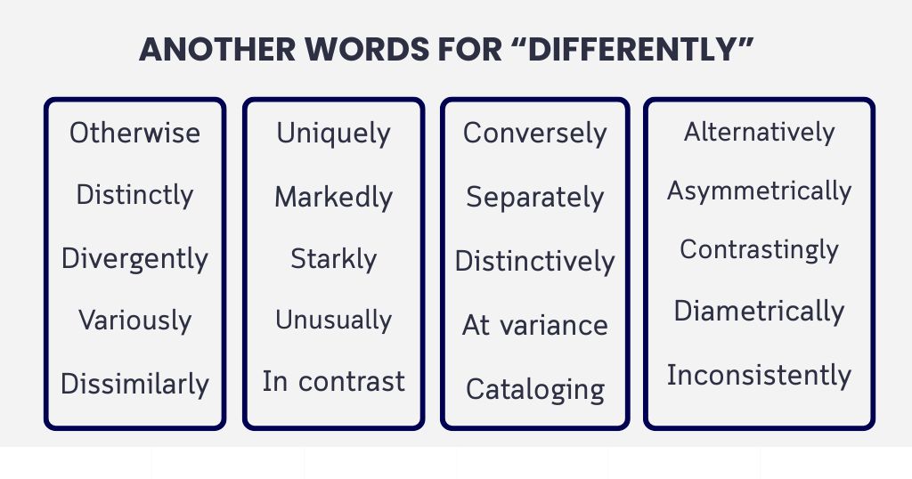 20+ Quick Synonym: Which Fits Another Word for Differently