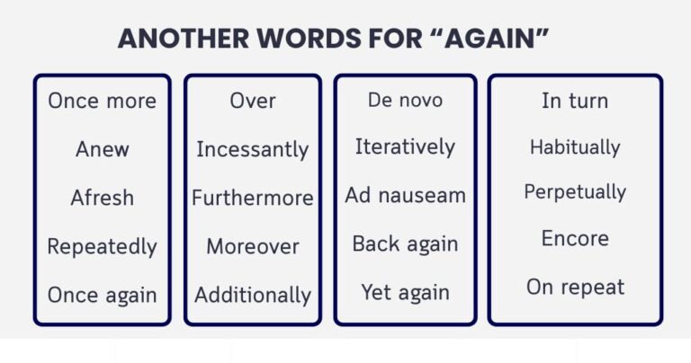 Another Word For Again 30 Synonyms With Tone Context Real Examples another-word-for-again-30-synonyms-with-tone-context-real-examples