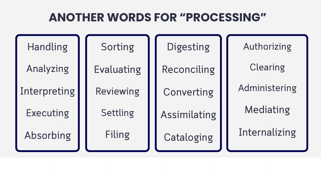 Quick Synonyms for Processing at a Glance