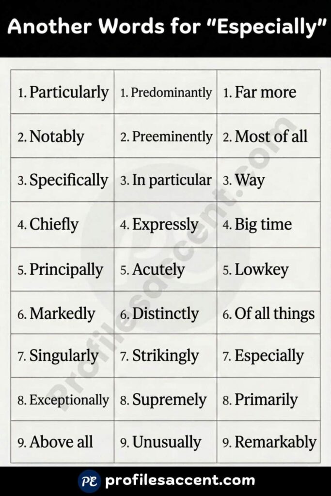 Another Word for Especially: Quick Table of 22+ Synonym
