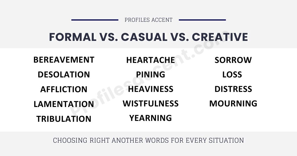 Grief Synonyms for the Right Setting: Formal, Casual, and Creative