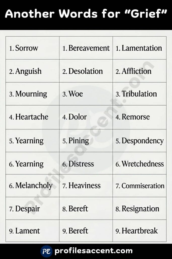Quick 20+ Synonym Table: Another Word for Grief at a Glance