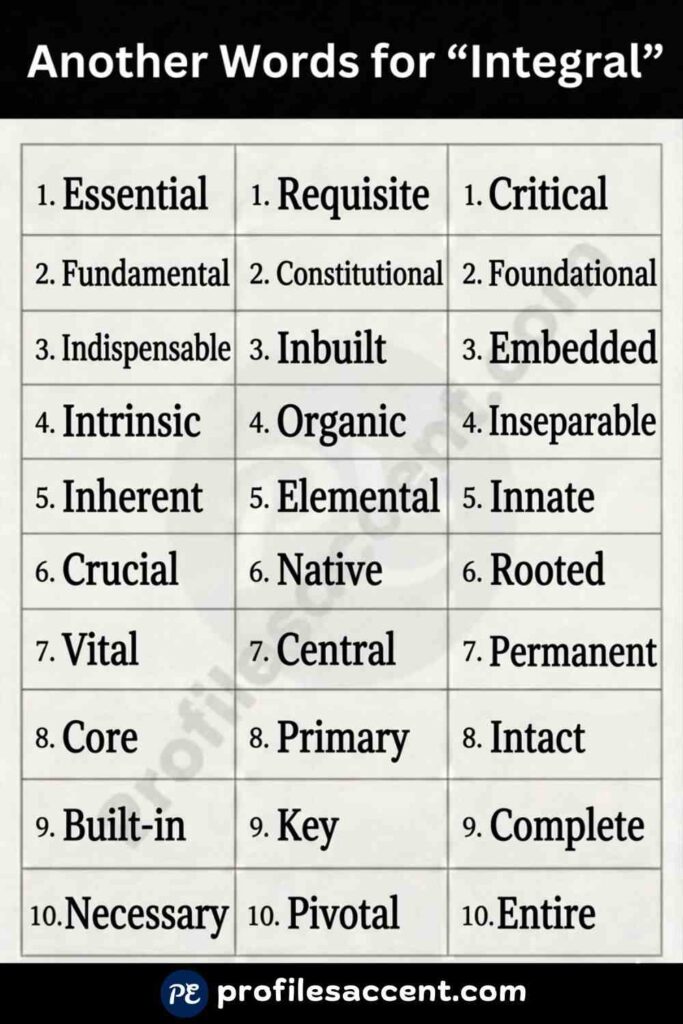 40+ Synonyms for Integral: Quick Table