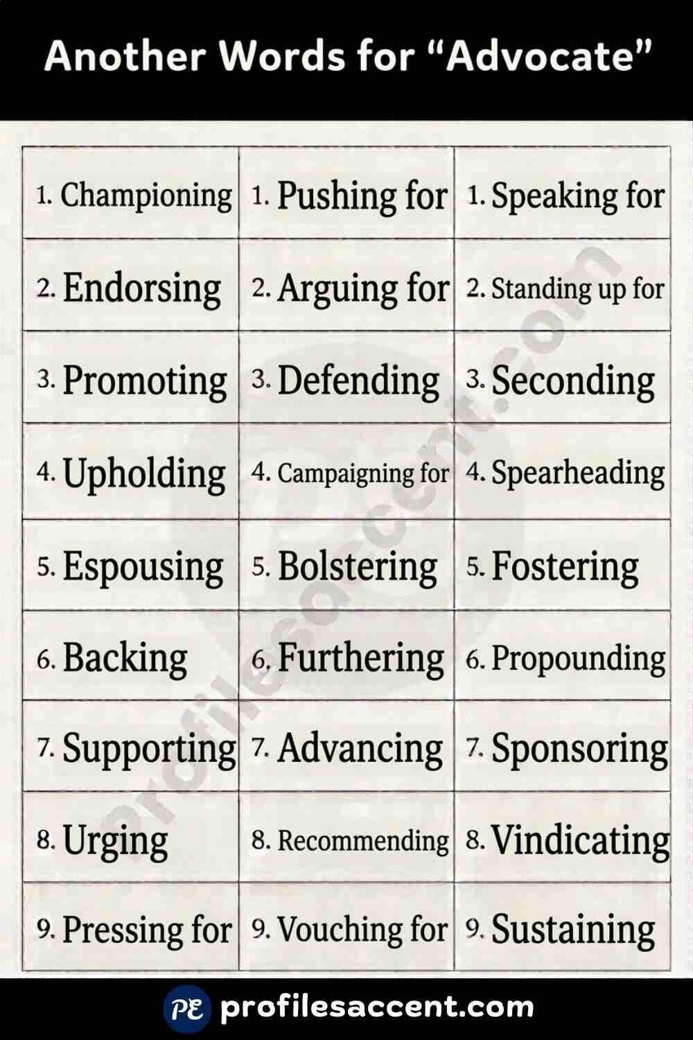 Another Word for Advocating: 30+ Right Synonyms for Advocating