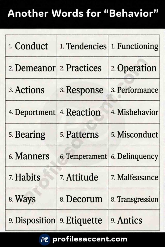 Another Word for Behavior: 30+ Quick Table for Behavior Synonyms