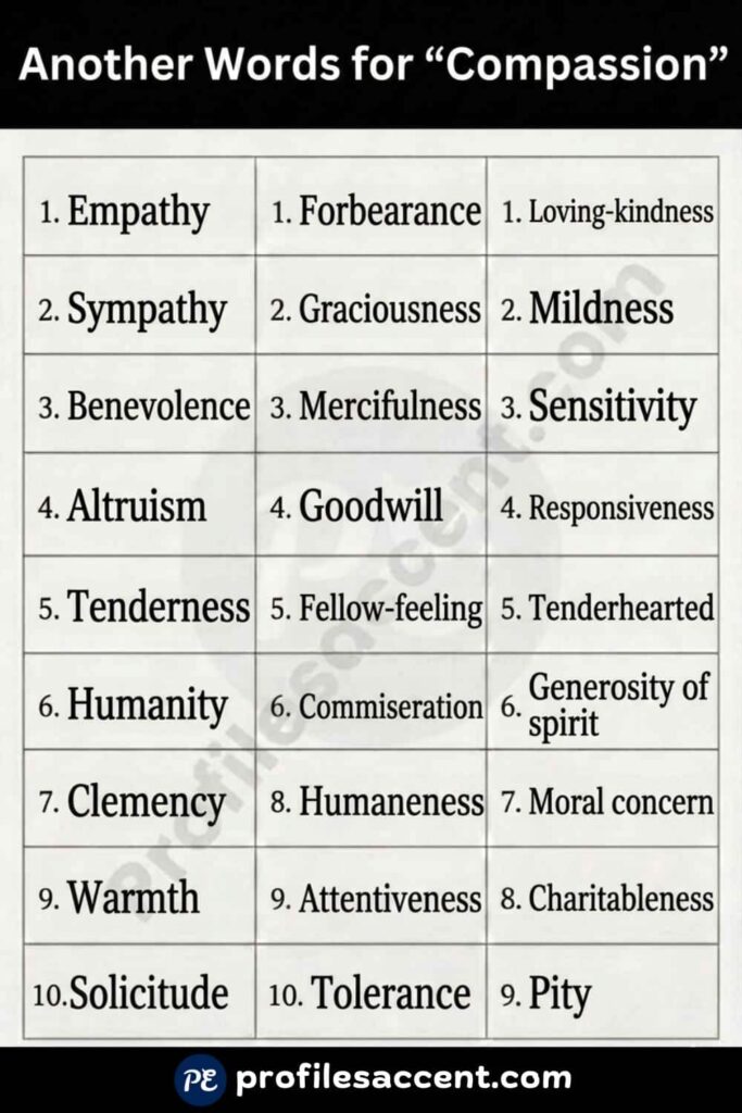 Another Word for Compassion: 35+ Quick Synonyms Table by Context
