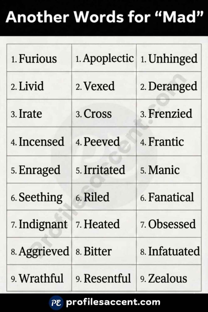 Another Word for Mad: 30+ Synonyms at a Glance