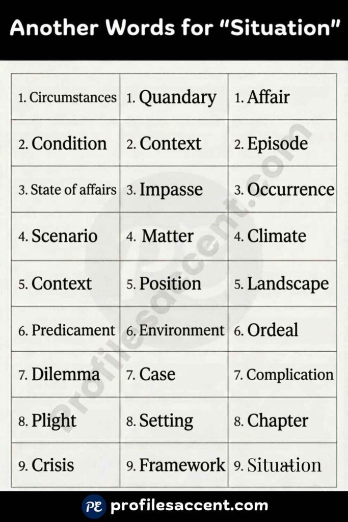 Quick 25+ Synonyms for Situation by Tone and Context