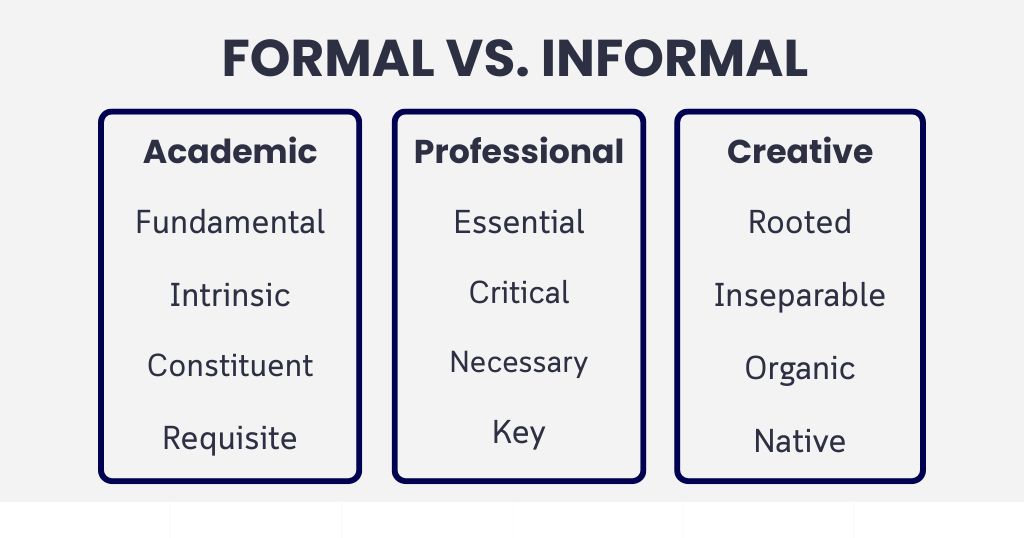 Choosing Between Formal and Informal Alternatives for Integral