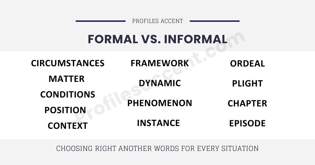 Formal vs. Informal: Picking the Right "Situation" Synonym for Your Context