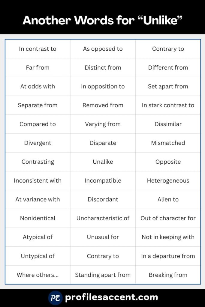 35+ Unlike Synonyms Quick Table