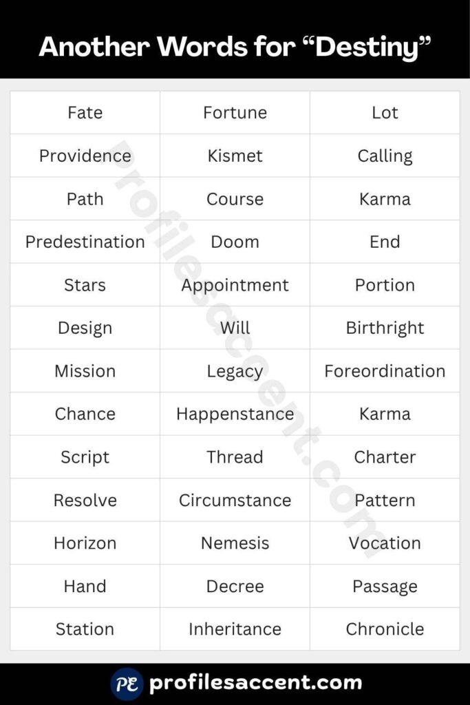 40+ Destiny Synonyms at a Glance: Quick-Reference Table