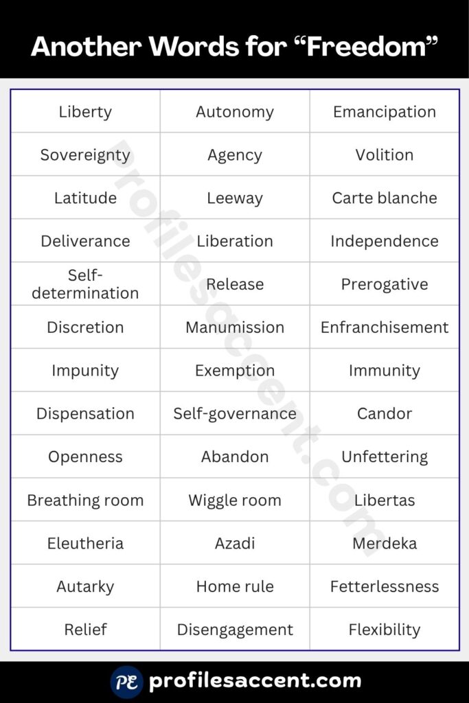 45+ Quick Synonyms for Freedom at a Glance
