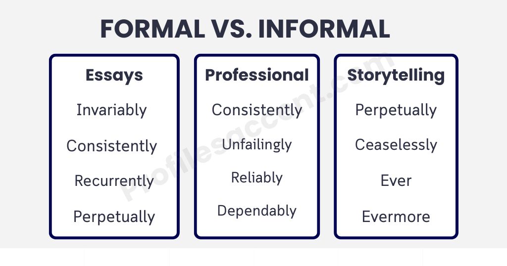Another Word for Always in Professional vs. Everyday Writing