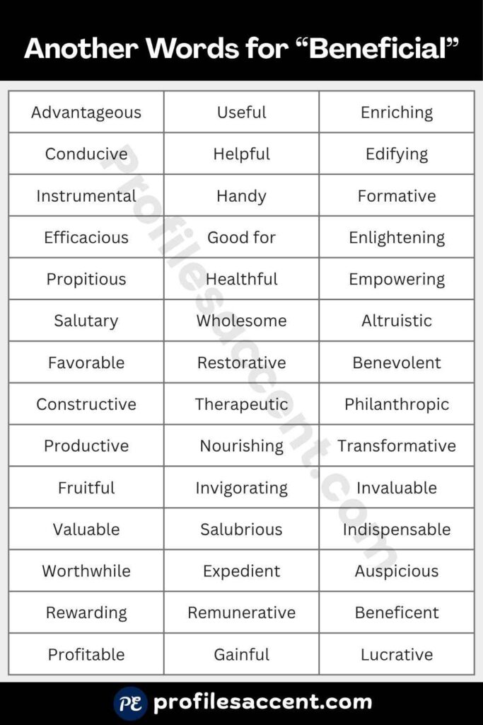 Another Word for Beneficial: Quick-Reference Table (40+ Synonyms)