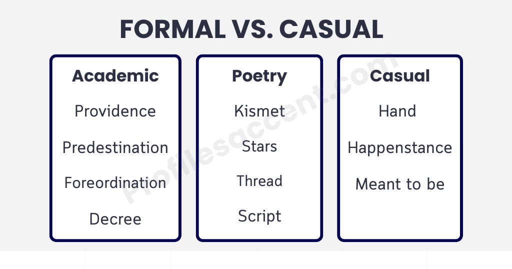 Another word for destiny: When to Go Formal, When to Stay Casual