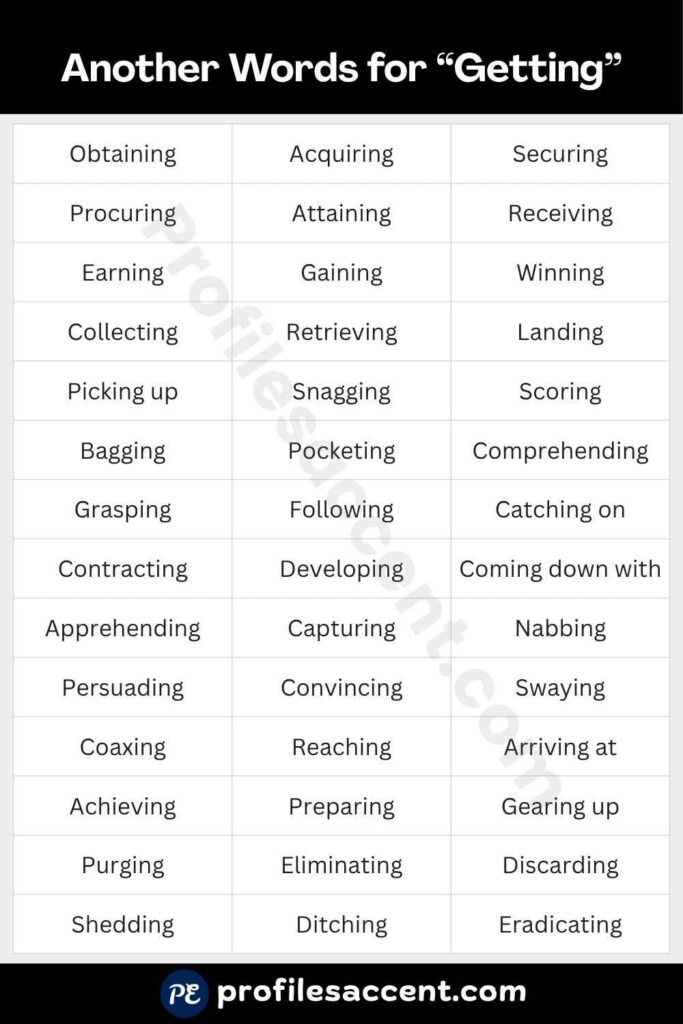 Another Word for Getting: Quick 45+ Getting Synonym Table