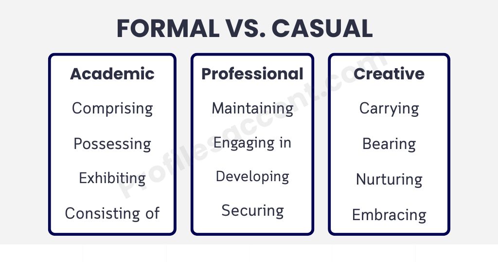 Another Word for Having in Formal vs. Casual Writing