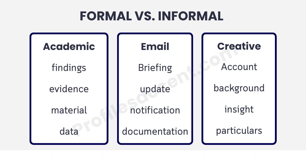 Another Word for Information in an Essay, Email, or Story