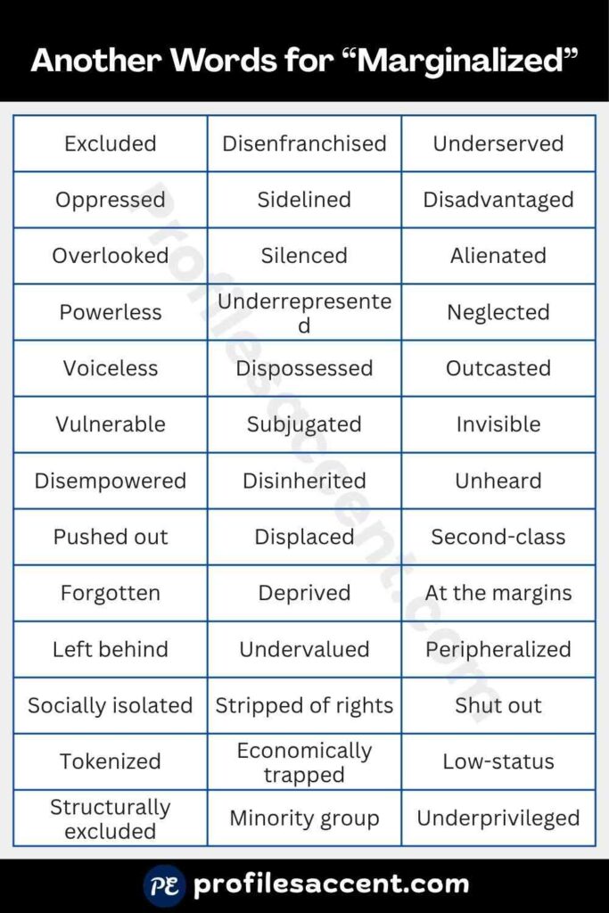 Another Word for Marginalized: Quick-Reference Table
