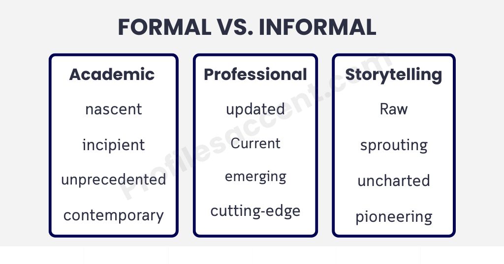 Another Word for New in an Essay vs. Everyday Writing