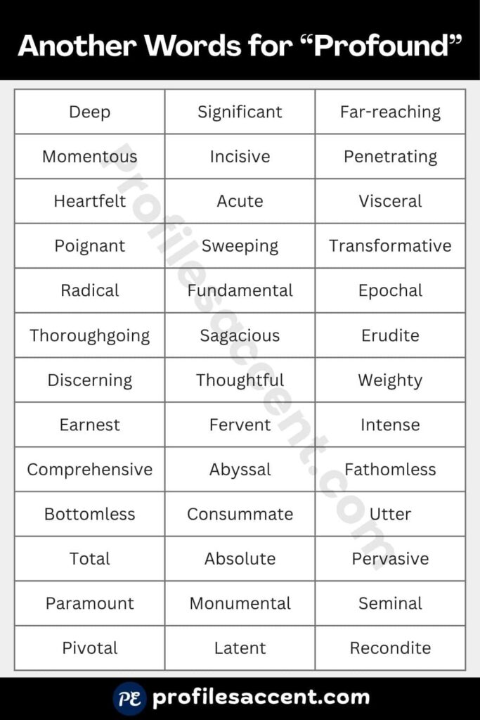 Another Word for Profound: 50+ Quick Synonym Table