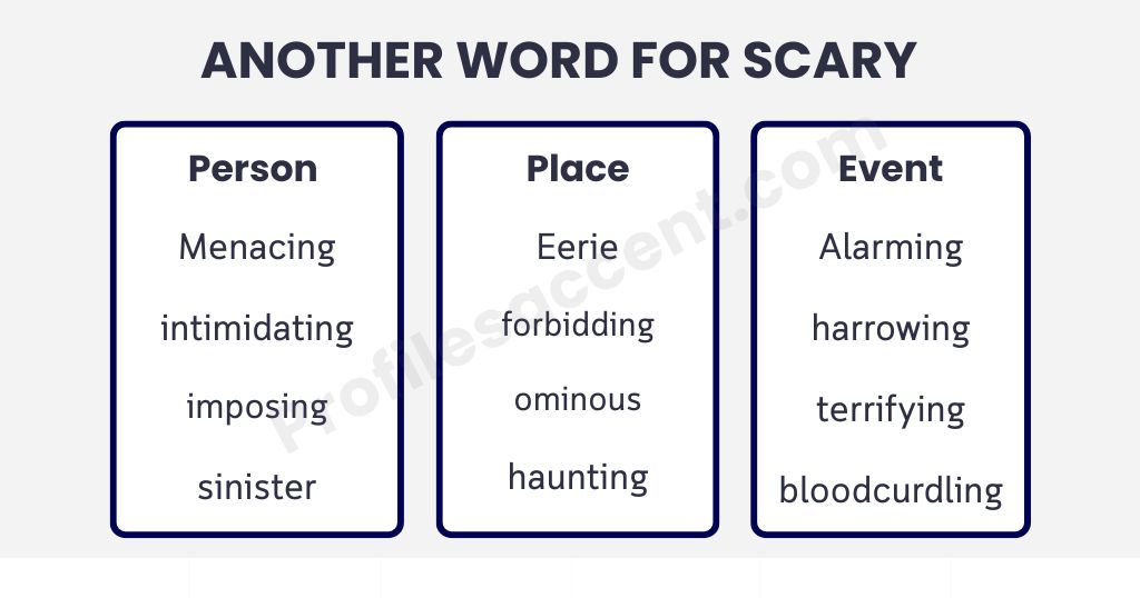 Another Word for Scary Person, Place, or Event