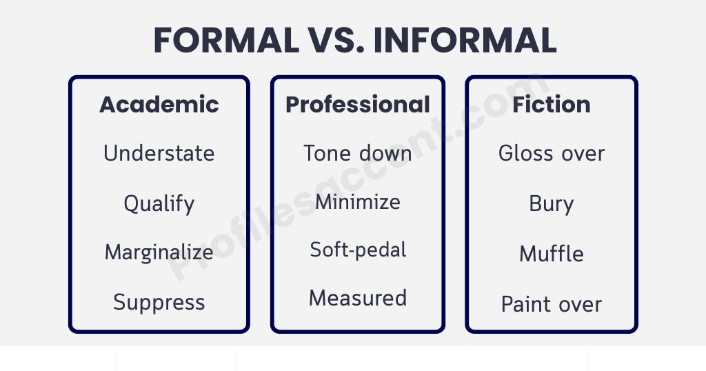 Downplay Synonym Guide for Formal and Informal Writing