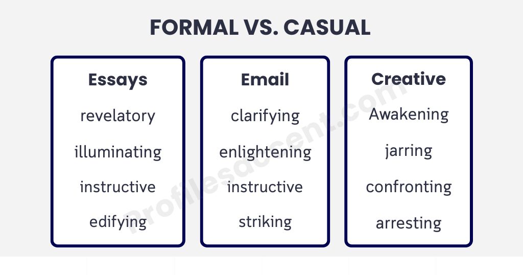 Eye Opening Synonym Formal vs. Slang: Which One Fits Where