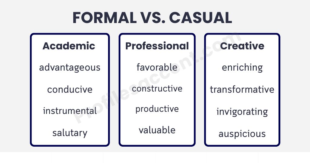 Formal or Casual? Matching the Right Beneficial Synonym to Your Context