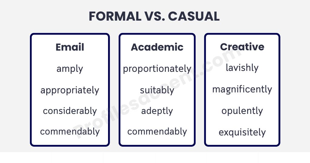 Formal or Casual? Picking the Right Handsomely Synonym for Your Writing