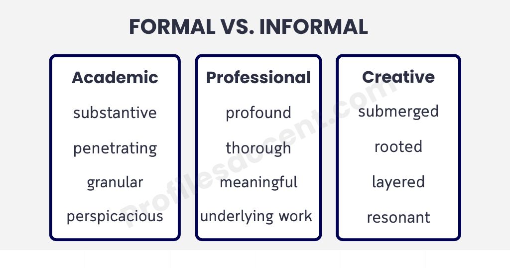 Formal Synonyms for Deeper vs. Everyday Alternatives