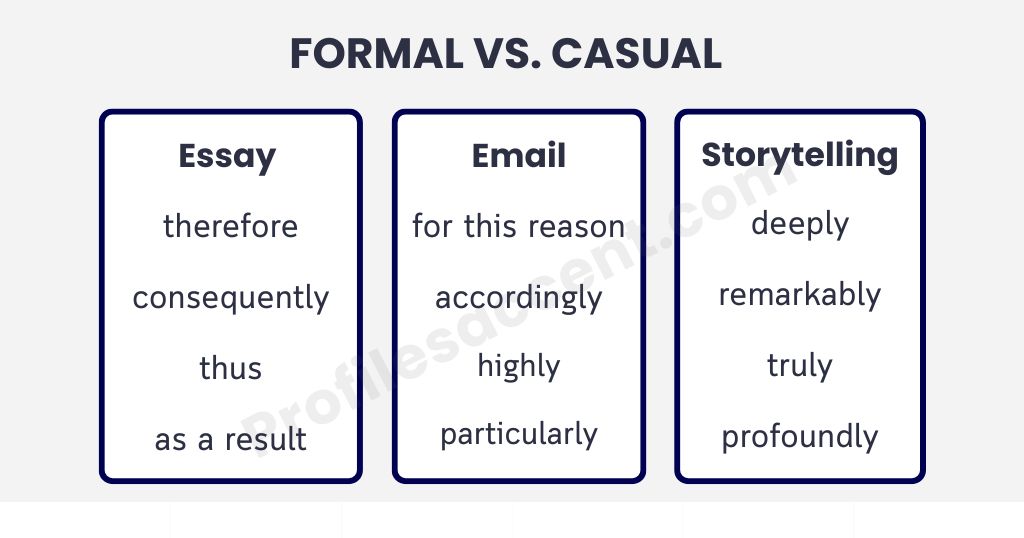 Formal vs. Casual: Which So Synonym Belongs Where