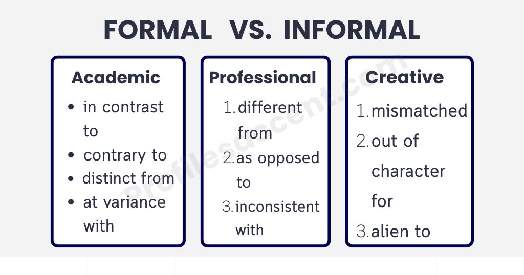 Formal vs. Informal: Choosing the Right Unlike Alternative