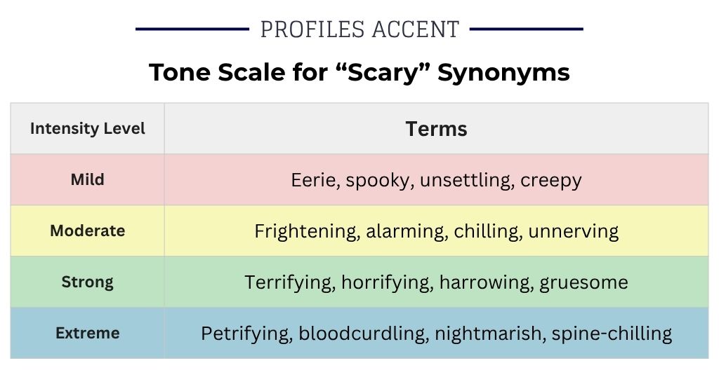 When Scary Feels Good: Another Word for Scary in an Exciting Way