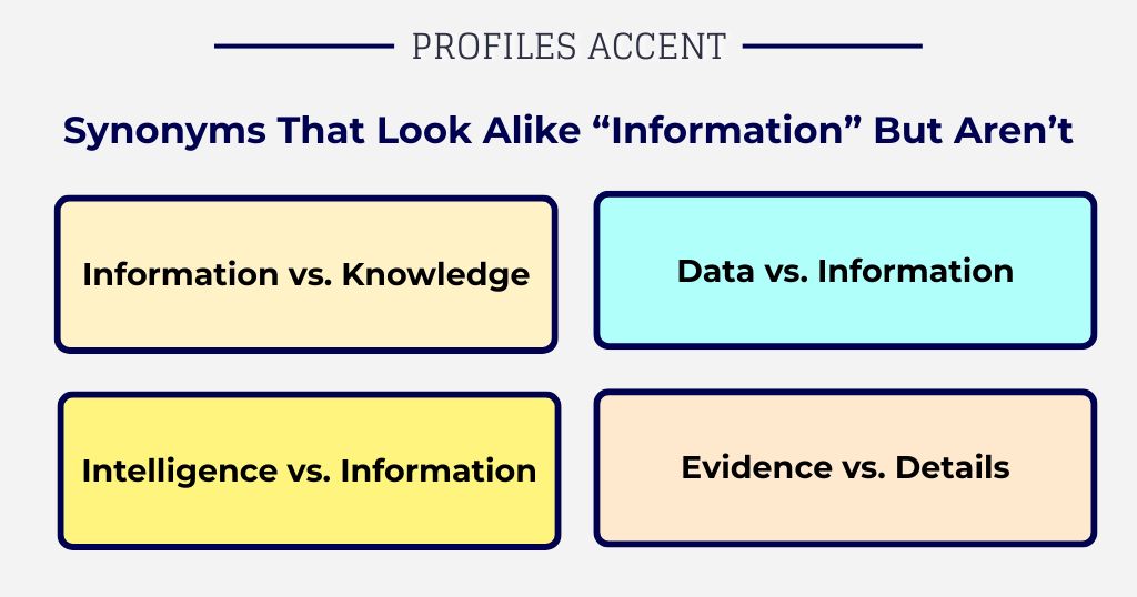 Information Synonyms That Look the Same But Aren't