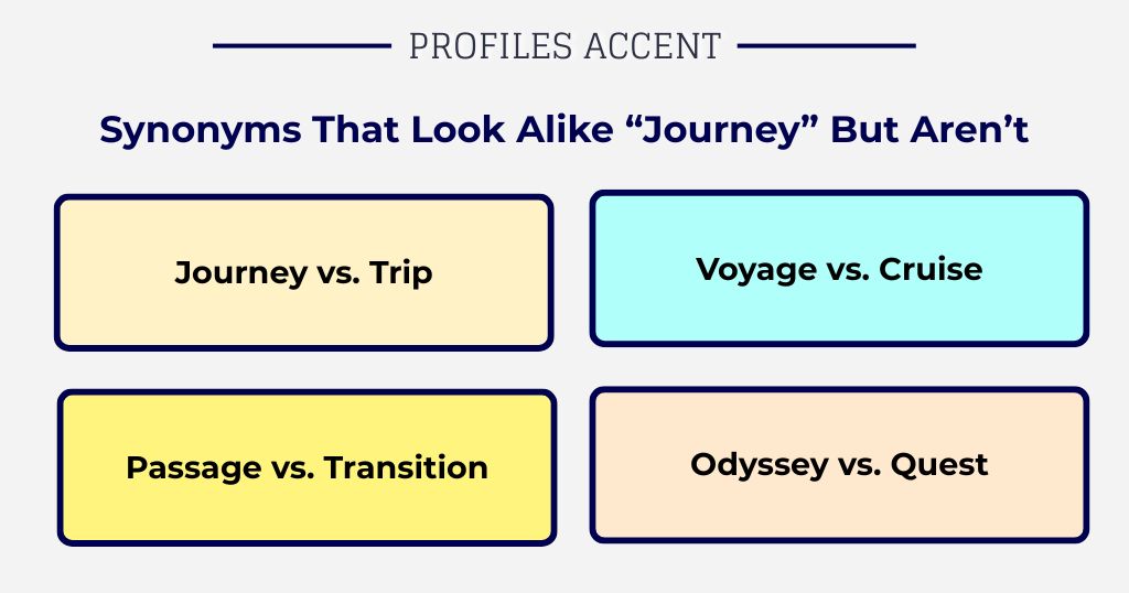 Journey Words That Look Alike But Are Not