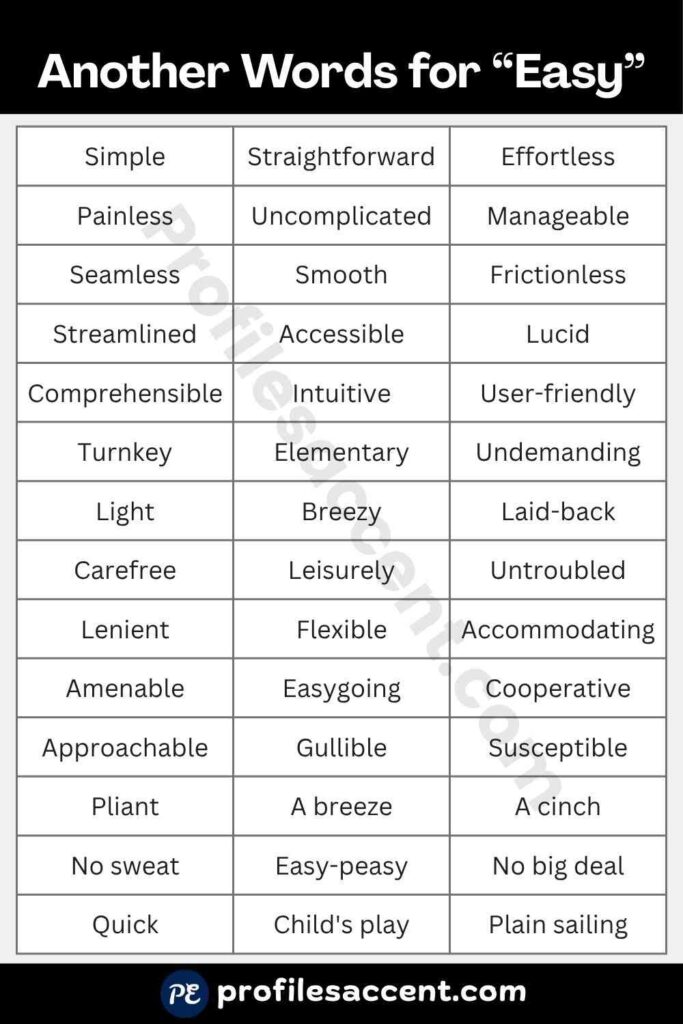 40+ Quick-Access "Easy" Synonym Table