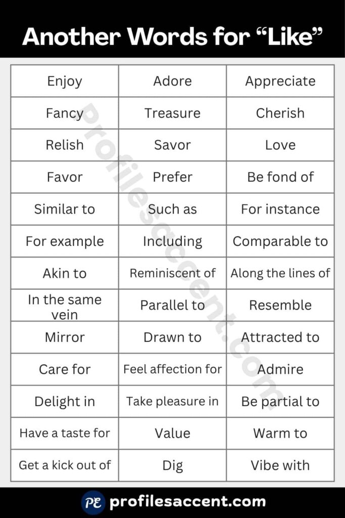 35+ Quick "Like" Synonym Table