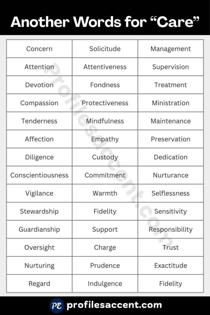 45+ Quick Synonym Table: Another Word for Care Across Every Context