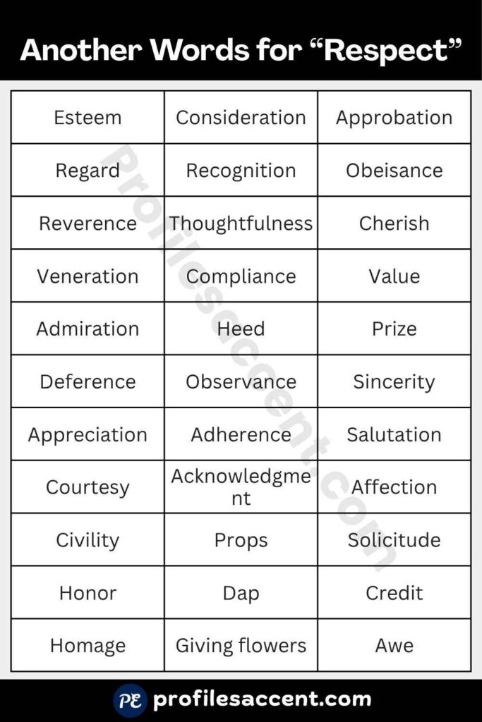 Quick 45+ Synonym Table: Another Word for Respect