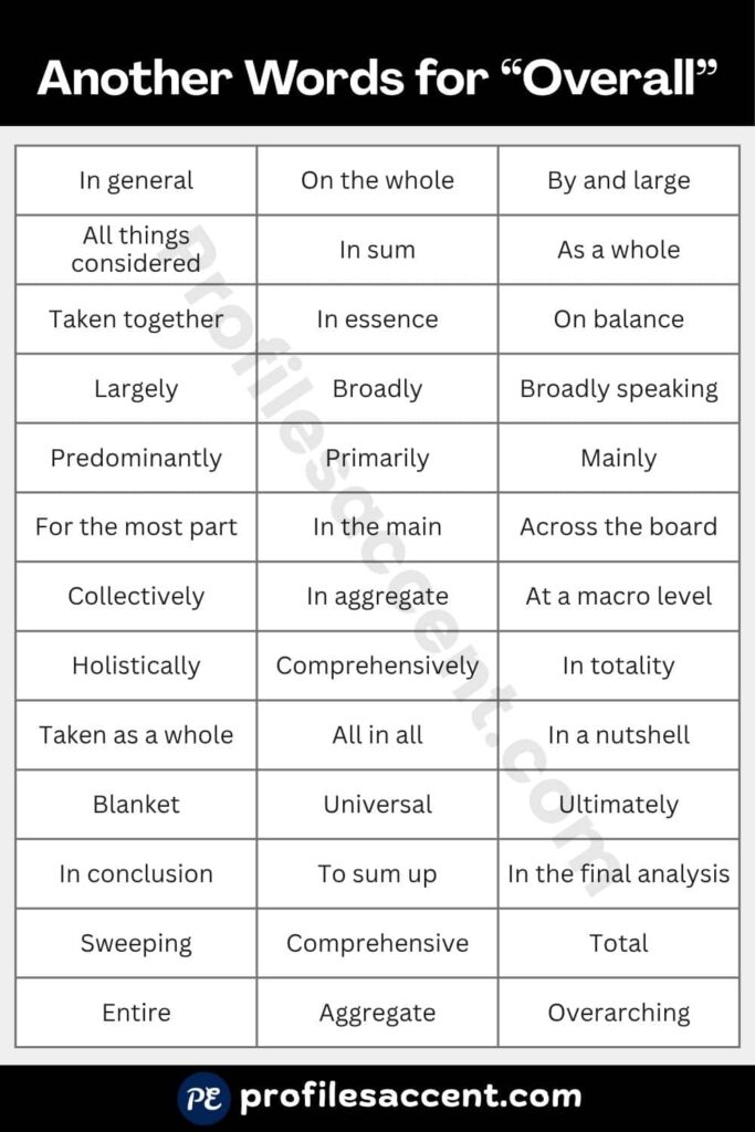 40+ Quick Synonym Table of Overall at a Glance