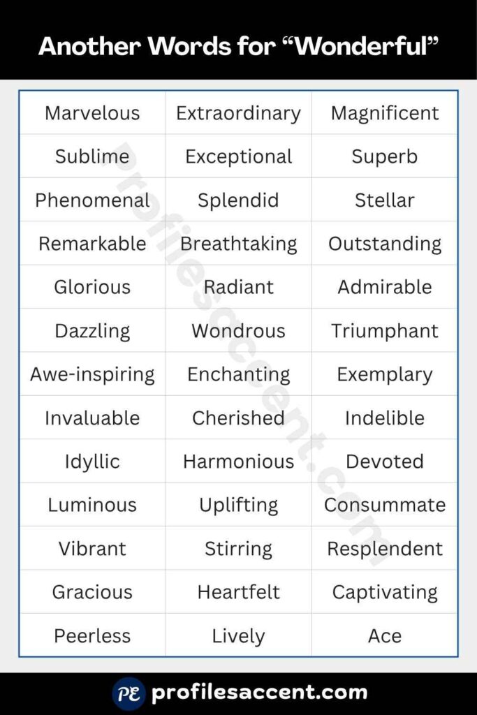 35+ Quick Synonyms for Wonderful at a Glance