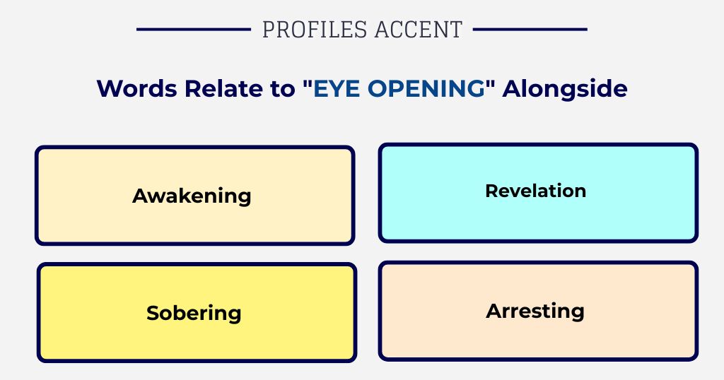 Related Words That Work Alongside Eye Opening Synonyms