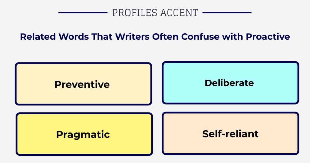 Related Words That Writers Often Confuse with Proactive